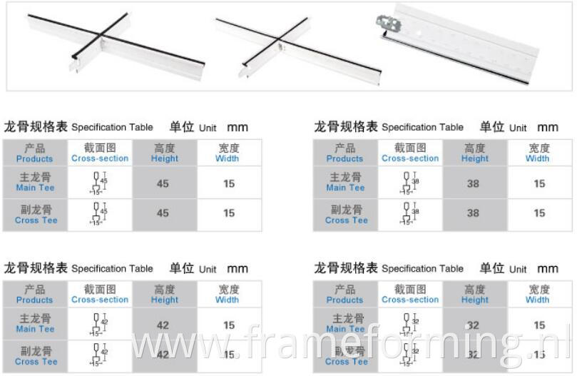 T grid series